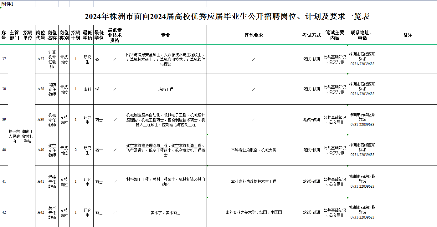 欧冠正规买球（中国）官方网站面向2024届高校优秀毕业生公开招聘公告