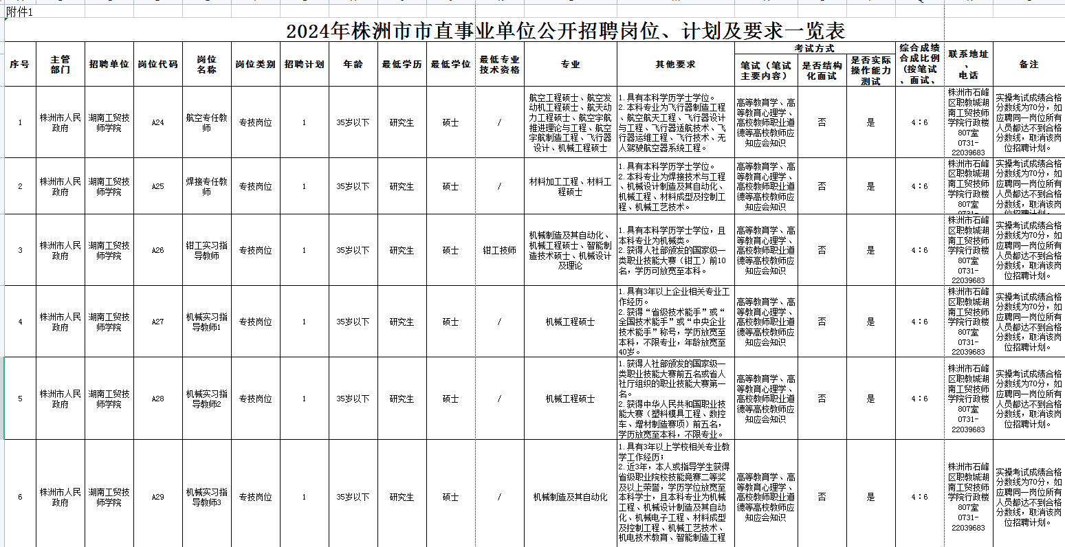 欧冠正规买球（中国）官方网站2024年公开招聘专任教师公告