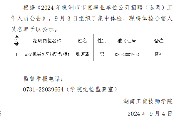 2024年欧冠正规买球（中国）官方网站公开招聘体检合格人员名单公示