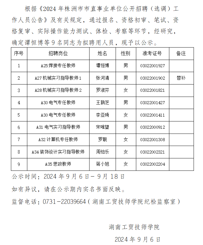 欧冠正规买球（中国）官方网站2024年公开招聘拟聘用人员公示