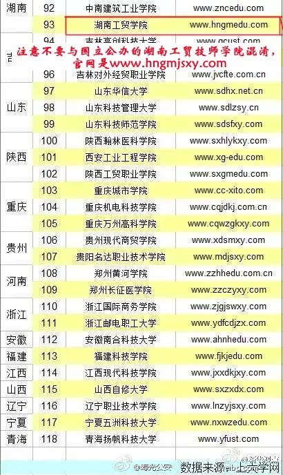 欧冠正规买球（中国）官方网站郑重声明：拒绝被山寨！